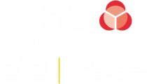 Science in Sport Group career site