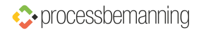 Processbemanning AB-logga