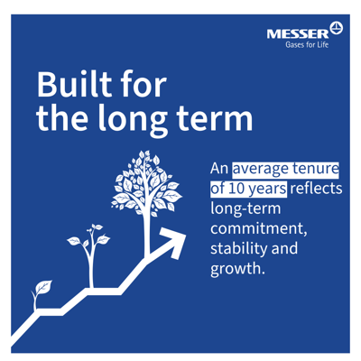 2025 Sustainability Report highlight 3
