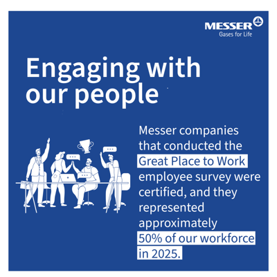 2025 Sustainability Report highlight 5