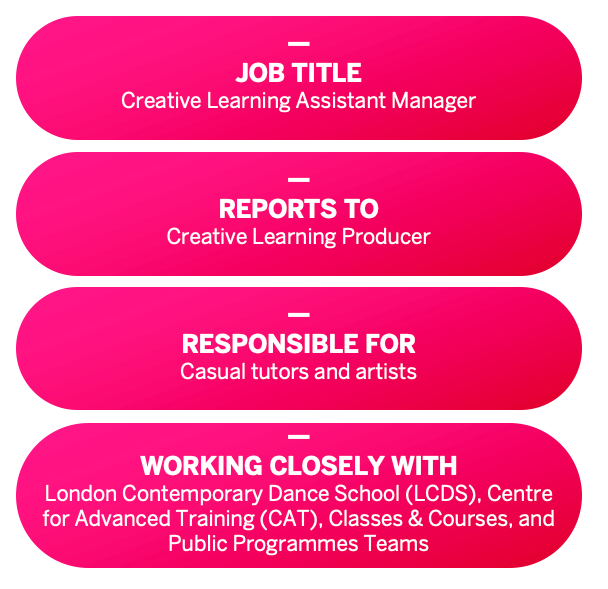 JOB TITLE Creative Learning Assistant Manager. REPORTS TO Creative Learning Producer. RESPONSIBLE FOR Casual tutors and artists. WORKING CLOSELY WITH: London Contemporary Dance School (LCDS), Centre for Advanced Training (CAT), Classes & Courses, and Public Programmes Teams.