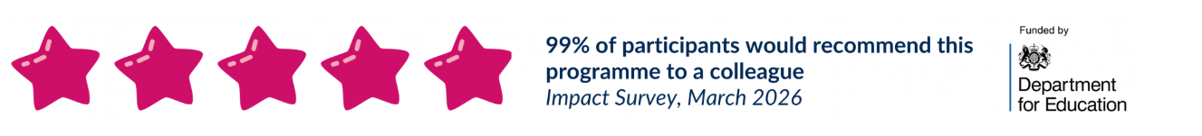 Best Practice Network