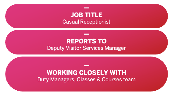 JOB TITLE: Casual Receptionist. REPORTS TO: Deputy Visitor Services Manager. WORKING CLOSELY WITH: Duty Managers, Classes & Courses team