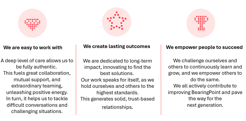 Values3
