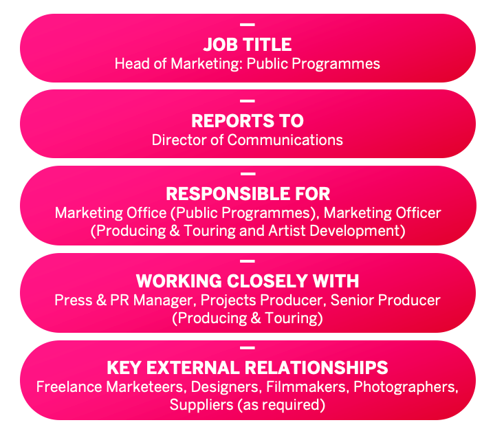 JOB TITLE: Head of Marketing: Public Programmes, REPORTS TO: Director of Communications, RESPONSIBLE FOR: Marketing Office (Public Programmes), Marketing Officer (Producing & Touring and Artist Development),WORKING CLOSELY WITH: Press & PR Manager, Projects Producer, Senior Producer (Producing & Touring),KEY EXTERNAL RELATIONSHIPS: Freelance Marketeers, Designers, Filmmakers, Photographers, Suppliers (as required)