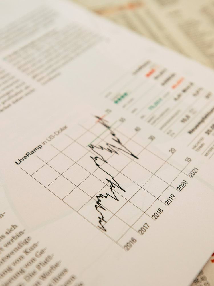 financial newspaper with stock chart