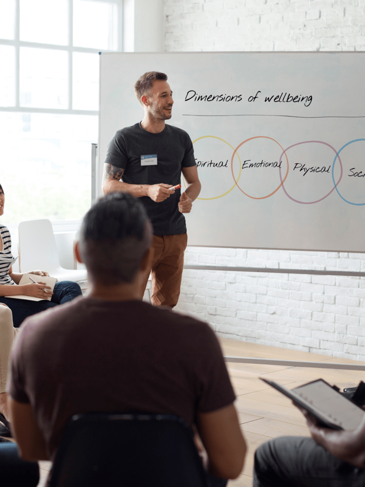 Health and Wellbeing