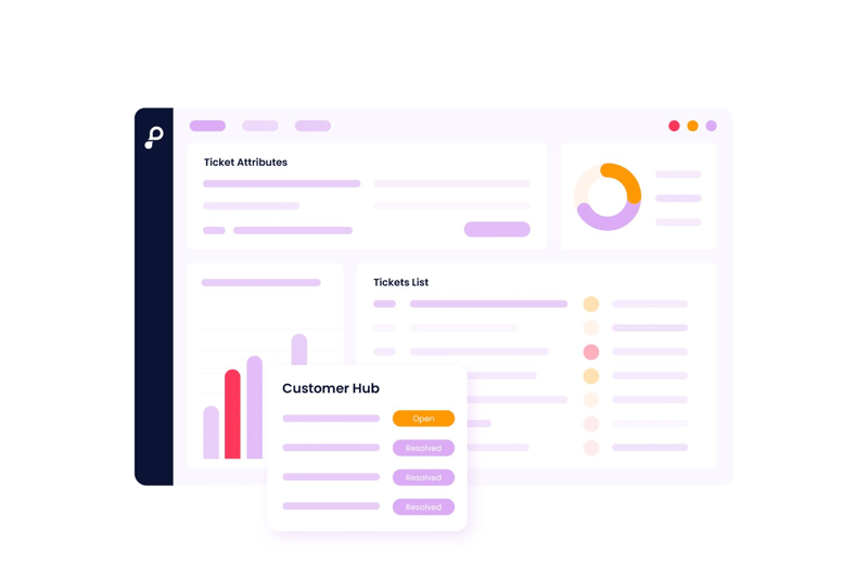 Senior Partner Marketing Manager image