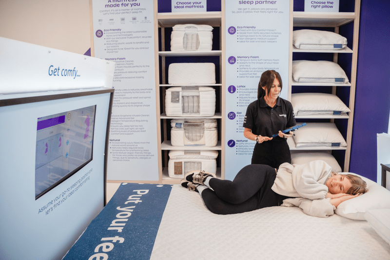 Sales Consultant image