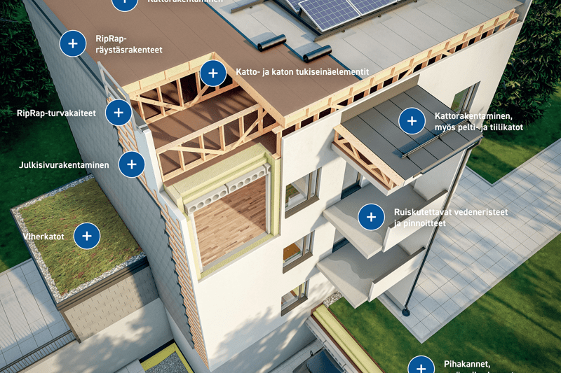 Avoin hakemus / Nordic Waterproofing Suomi image