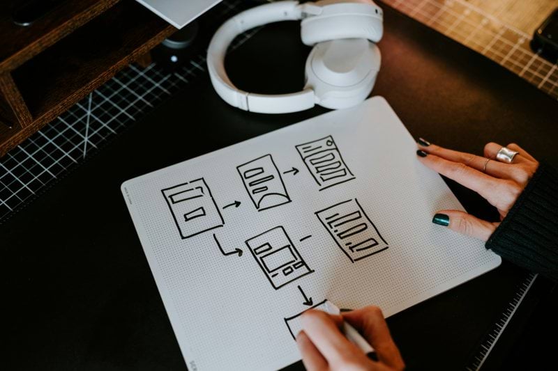 UX Designer image
