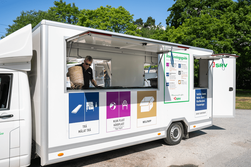Miljöarbetare till Mobil ÅVC image