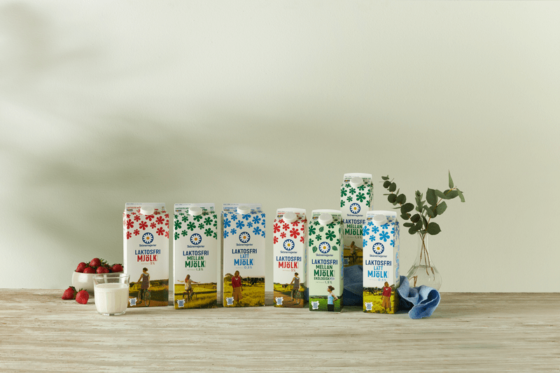 Skånemejerier - Sales Operations Manager image