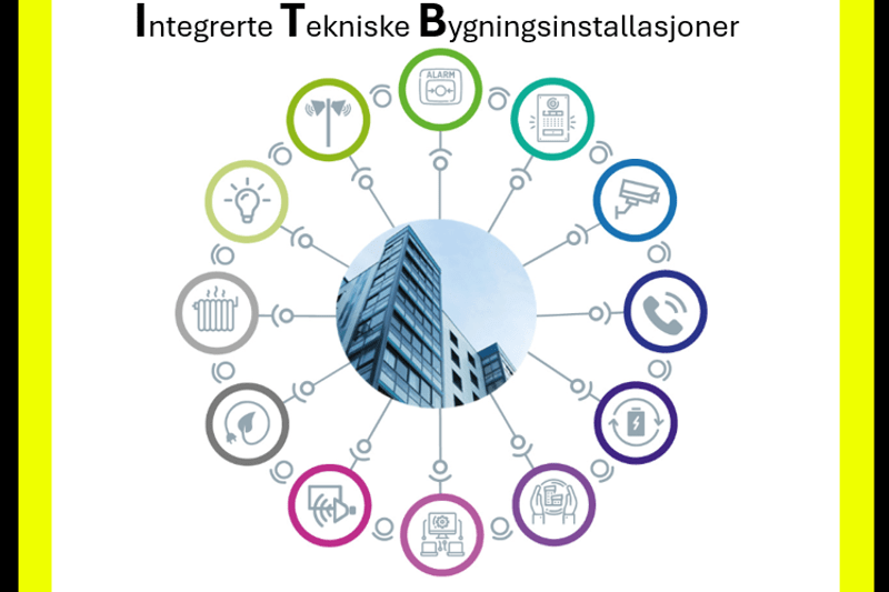 Teknisk Prosjektleder med ITB erfaring image