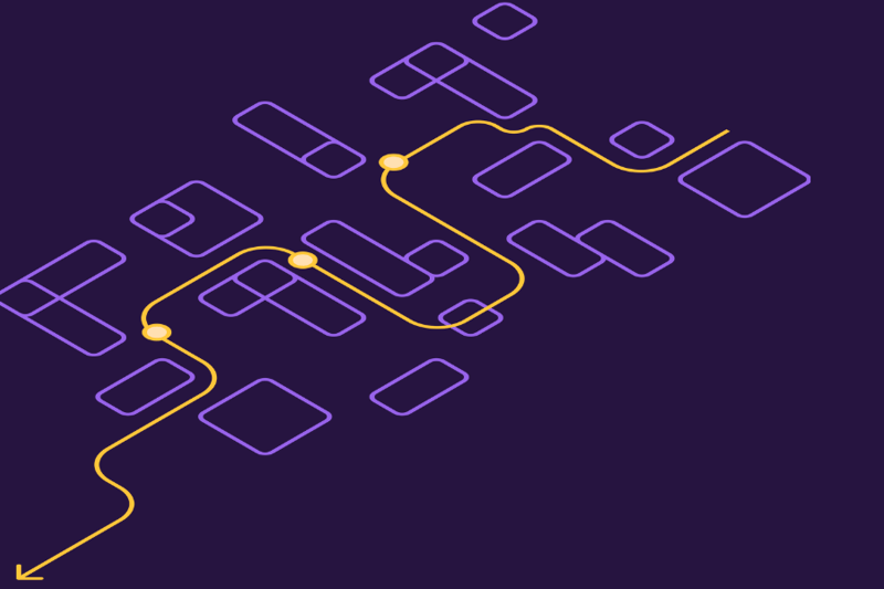 REEN - Nordic Sales Team Lead image