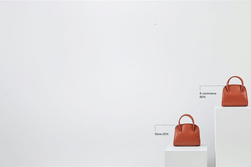 Master Thesis: Leveraging AI for Automated Creative Analysis at scale image