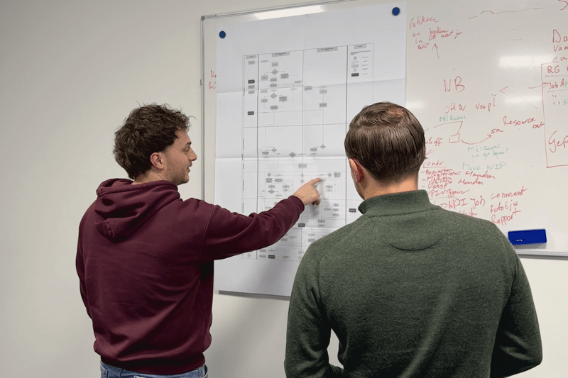 Proces Engineer image
