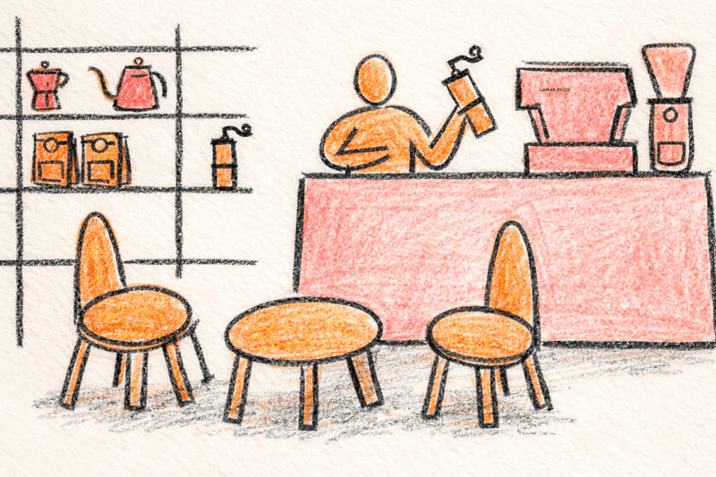 Head of Coffee Chain & Retail image