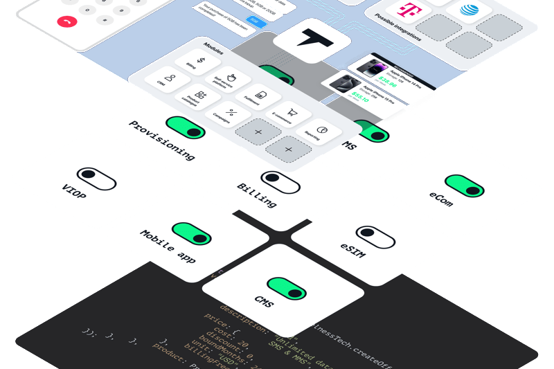 Senior Sales Manager image