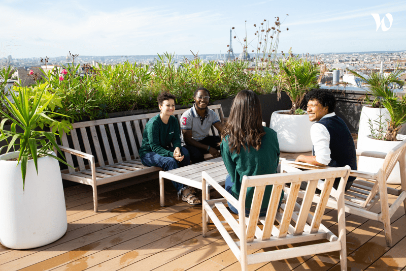 Jobs List Ekwateur Jobs List Ekwateur