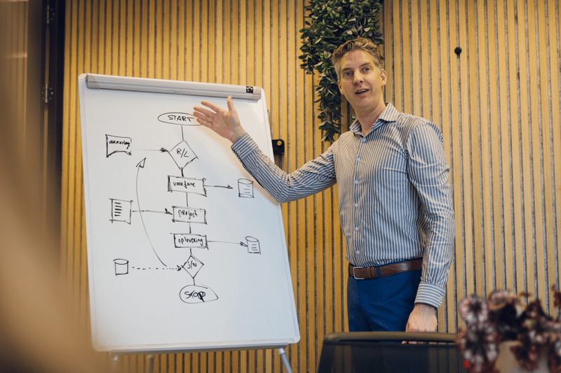 Quality & Process Consultant bij MNP Solutions image