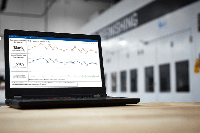 Data Intelligence Associate image