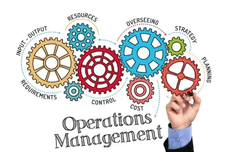 Operations Manager image