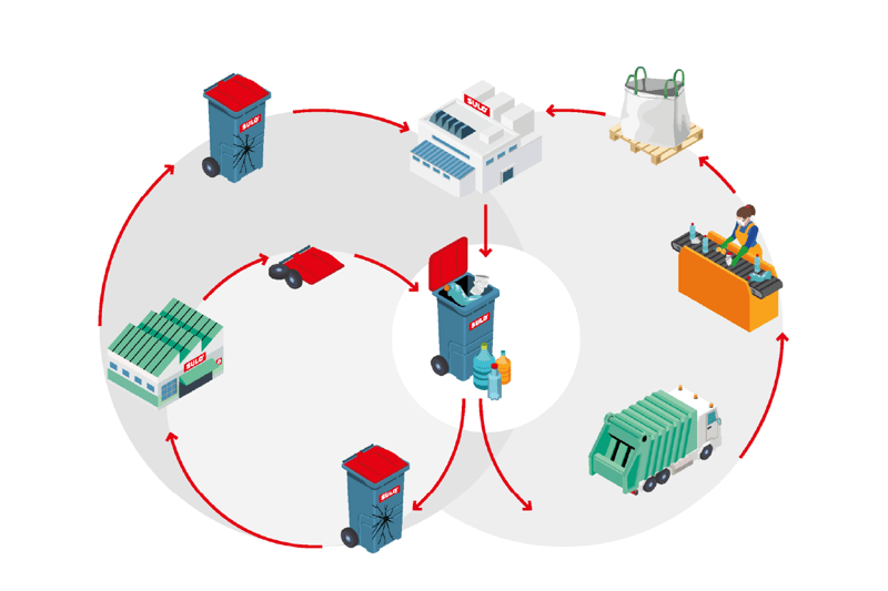 SAVN - Technicien Contrats H/F image