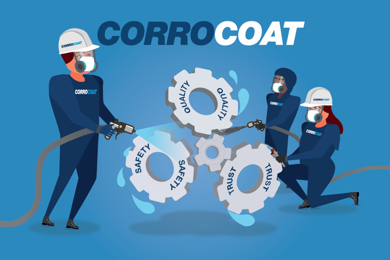 Sales Engineer - Corrocoat Benelux BV image