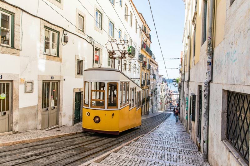 🌞 Werken in Lissabon – Nederlandstalige Klantenservice 🌊 image