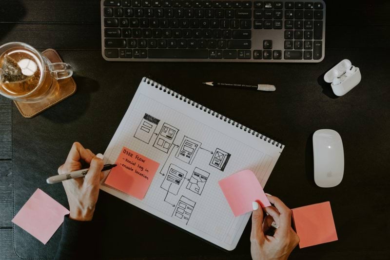 Product Designer | Own the UI, Shape the UX 🎨 image