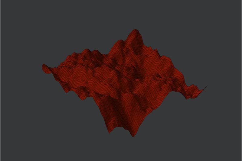 Noisy surface