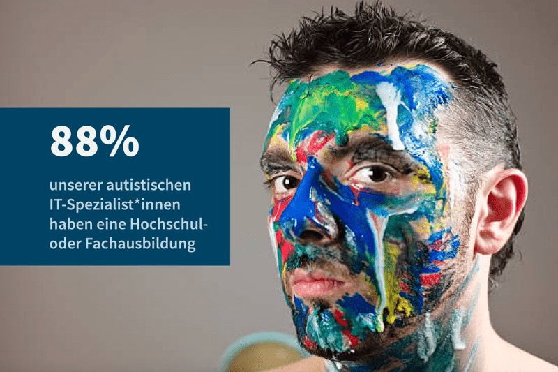 Ein Mann mit bemaltem Gesicht blickt ernst in die Kamera – Symbol für das Verbergen der Persönlichkeit vieler Autist*innen. Im Bild: „88 % unserer autistischen IT-Spezialistinnen haben eine Hochschul- oder Fachausbildung.“