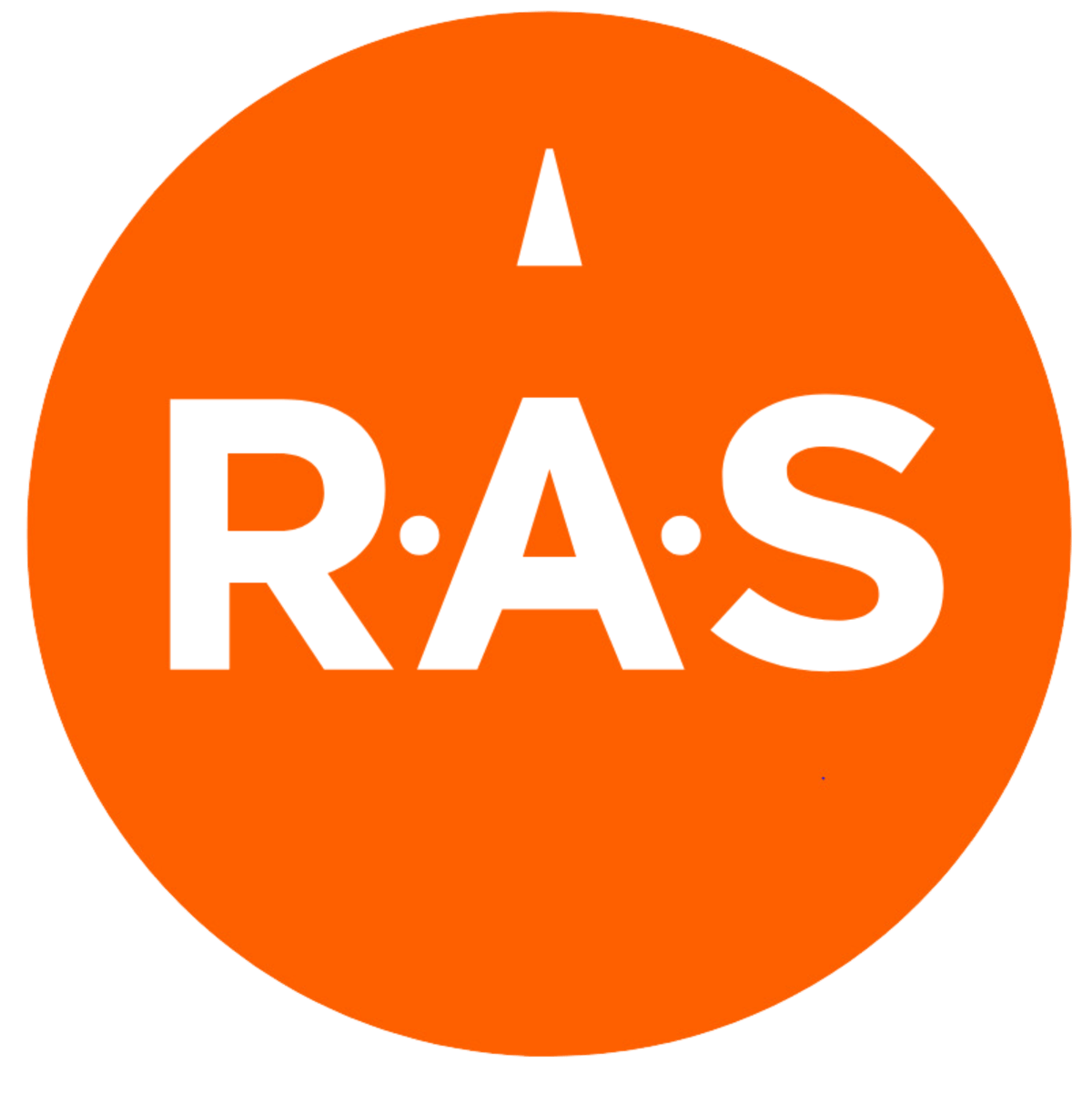 Grupo Ras