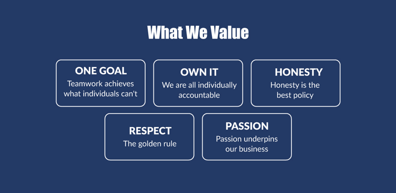WHAT WE VALUE