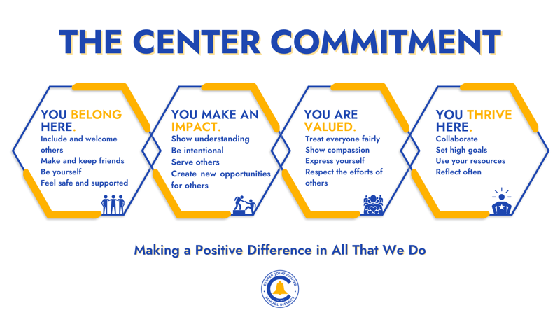 the Center Commitment Logo