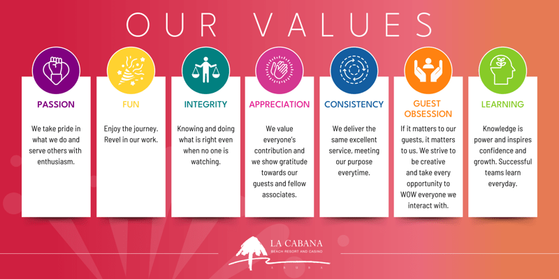 Our core values—guide us in every decision we make. Join us and be part of a dynamic team where your talents are valued, and where together, We Create Memorable Vacations!