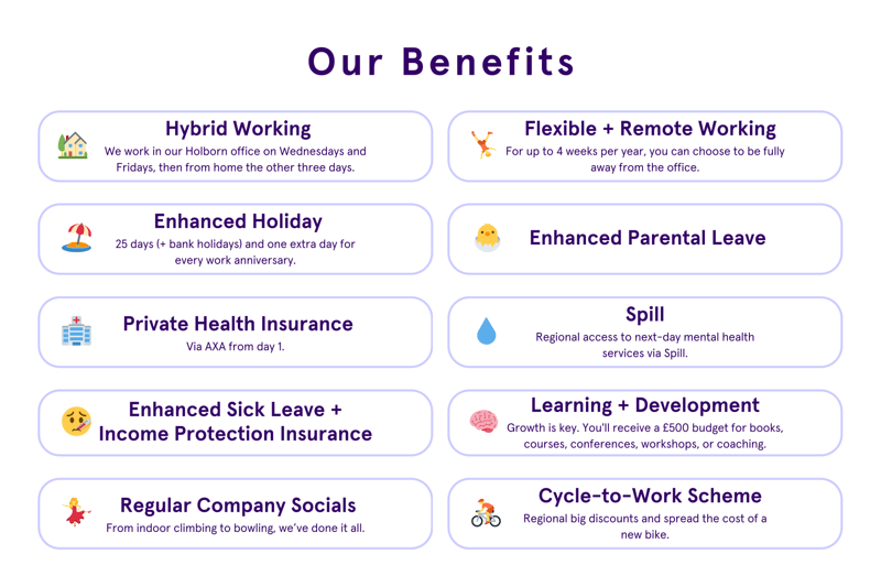 Careers Page - Benefits