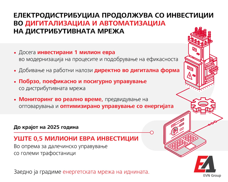 Field Service Management