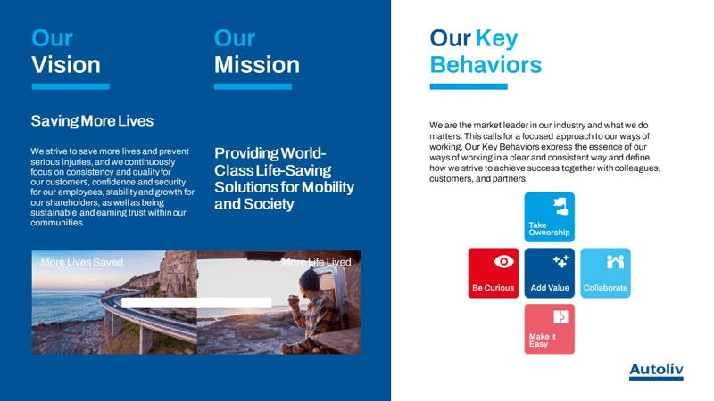 Our Vision, Mission and Key Behaviors