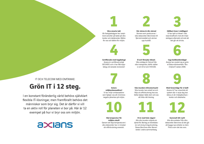 Grön IT i 12 steg