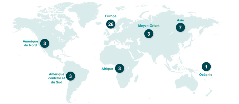 Amérique du Nord = 3 sites, Amérique centrale et du Sud = 3 sites, Afrique = 3 sites, Europe = 26 sites, Moyen-Orient = 3 sites, Asie = 7 sites, Océanie = 1 site