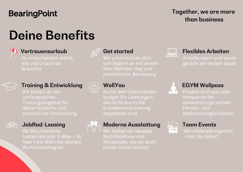 Benefits